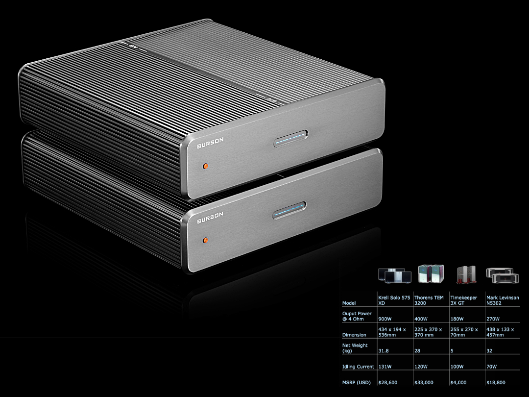 Burson Timekeeper GT4 speaker power amp