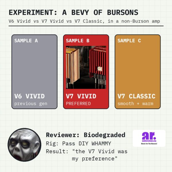 Burson V6 Vivid V7 Vivid V7 Classic comparison audioreviews.org cover